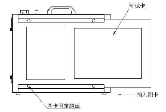 DNP标准光源箱使用